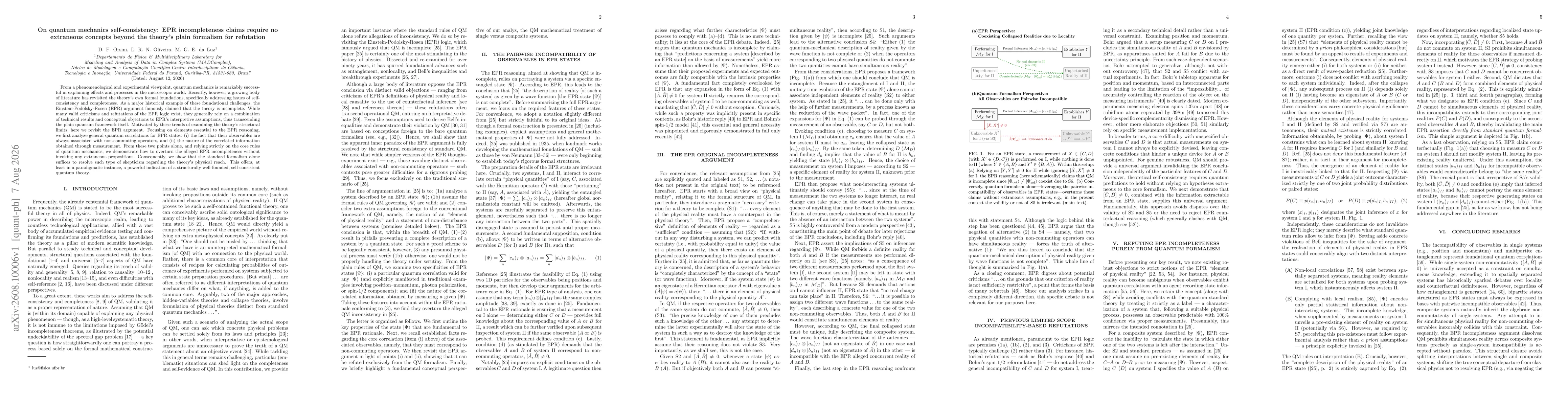 Thumbnail for On quantum mechanics self-consistency: EPR incompleteness claims require no extraneous concepts beyond the theory's plain formalism for refutation