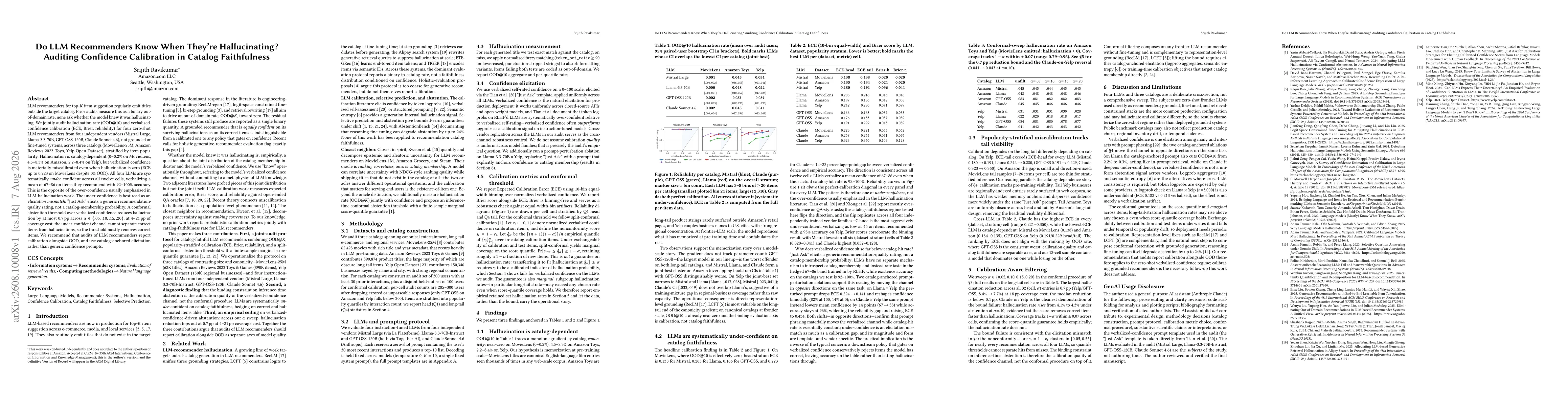 Thumbnail for Do LLM Recommenders Know When They're Hallucinating? Auditing Confidence Calibration in Catalog Faithfulness