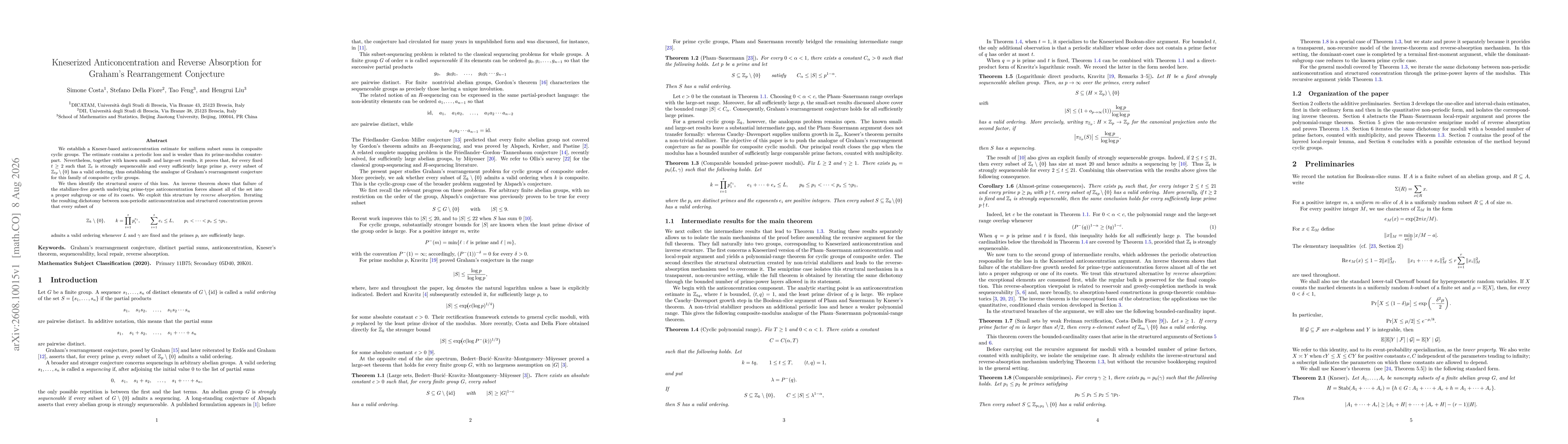 Thumbnail for Kneserized Anticoncentration and Reverse Absorption for Graham's Rearrangement Conjecture