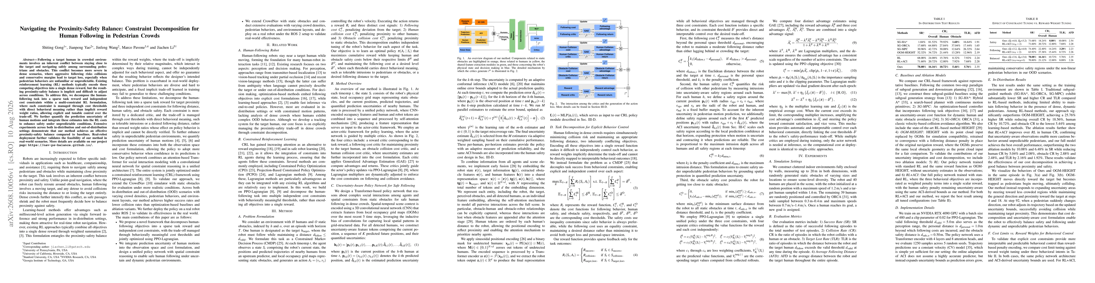 Thumbnail for Navigating the Proximity-Safety Balance: Constraint Decomposition for Human Following in Pedestrian Crowds