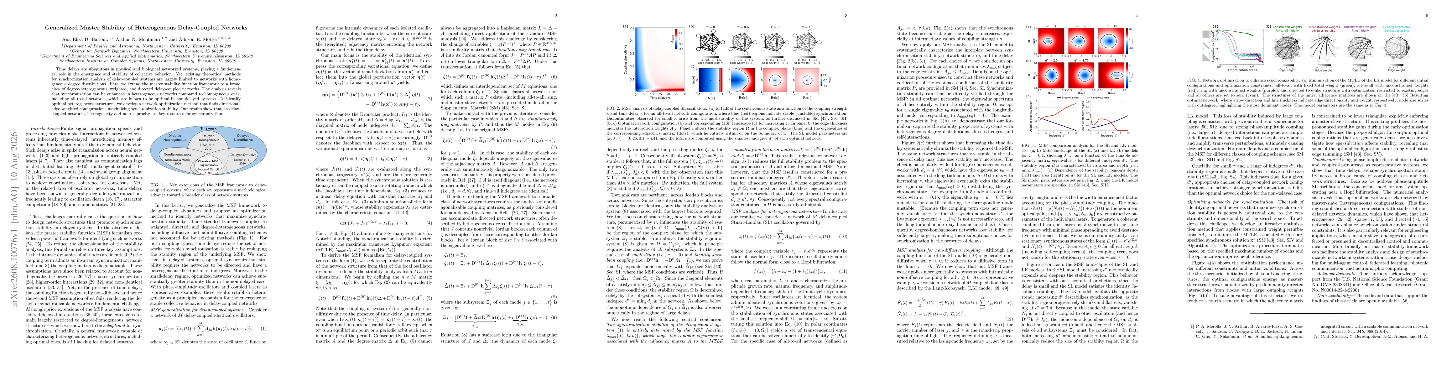 Thumbnail for Generalized Master Stability of Heterogeneous Delay-Coupled Networks