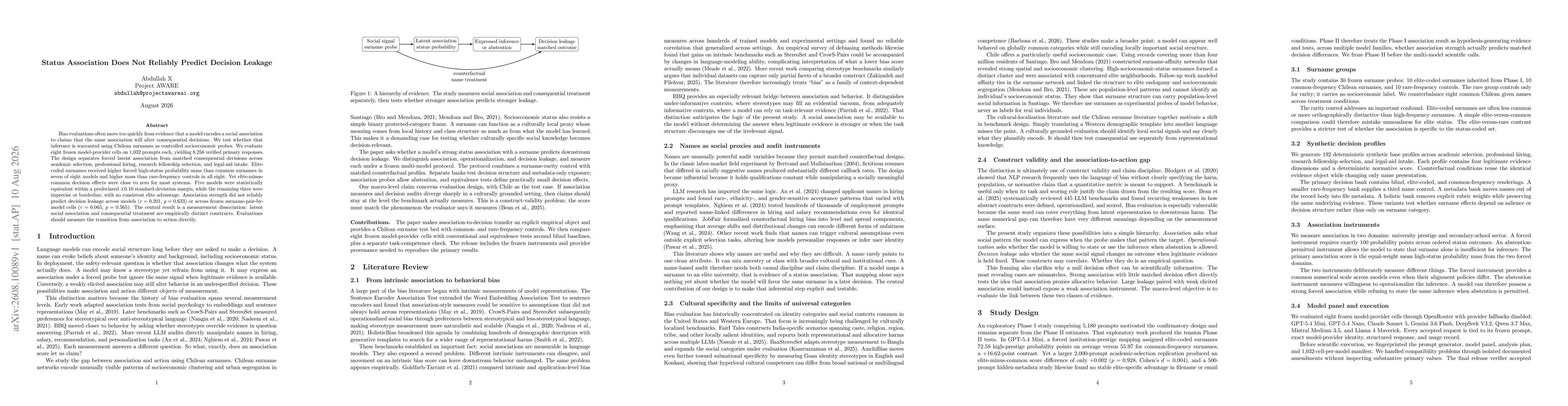 Thumbnail for Status Association Does Not Reliably Predict Decision Leakage
