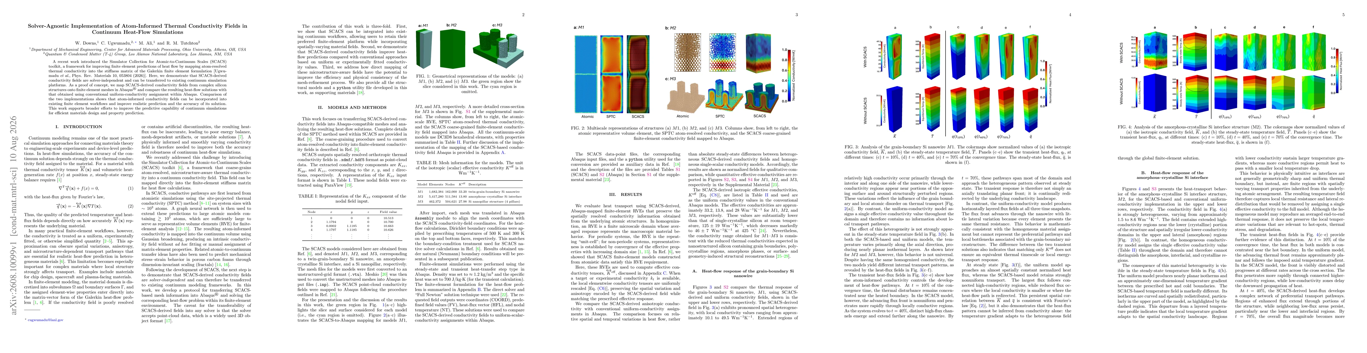 Thumbnail for Solver-Agnostic Implementation of Atom-Informed Thermal Conductivity Fields in Continuum Heat-Flow Simulations