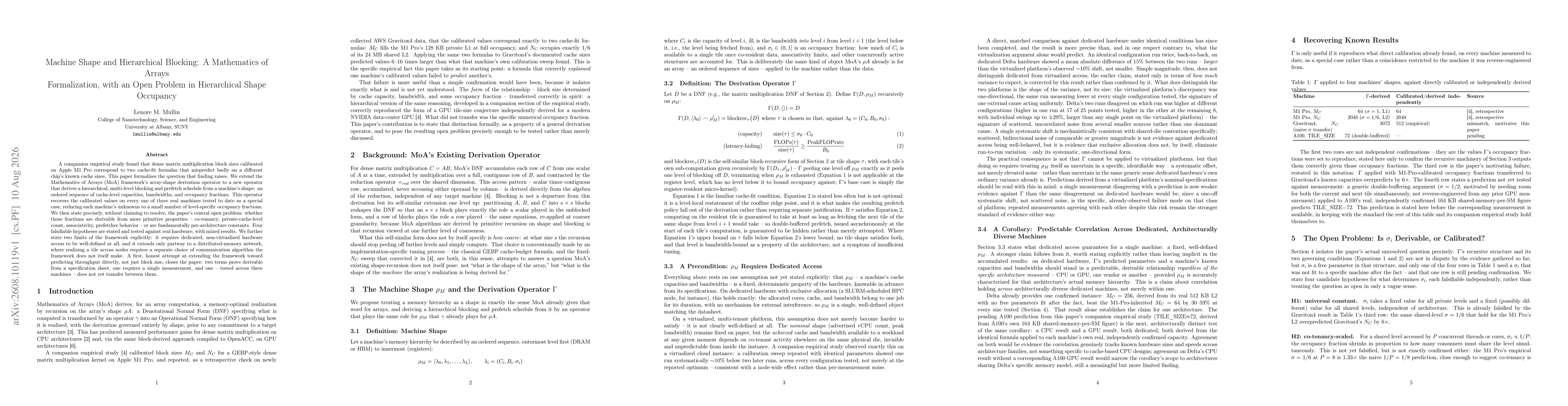 Thumbnail for Machine Shape and Hierarchical Blocking: A Mathematics of Arrays Formalization, with an Open Problem in Hierarchical Shape Occupancy