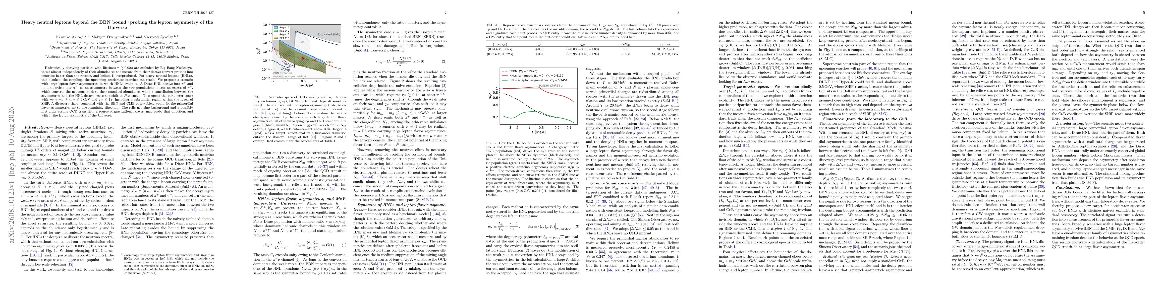 Thumbnail for Heavy neutral leptons beyond the BBN bound: probing the lepton asymmetry of the Universe