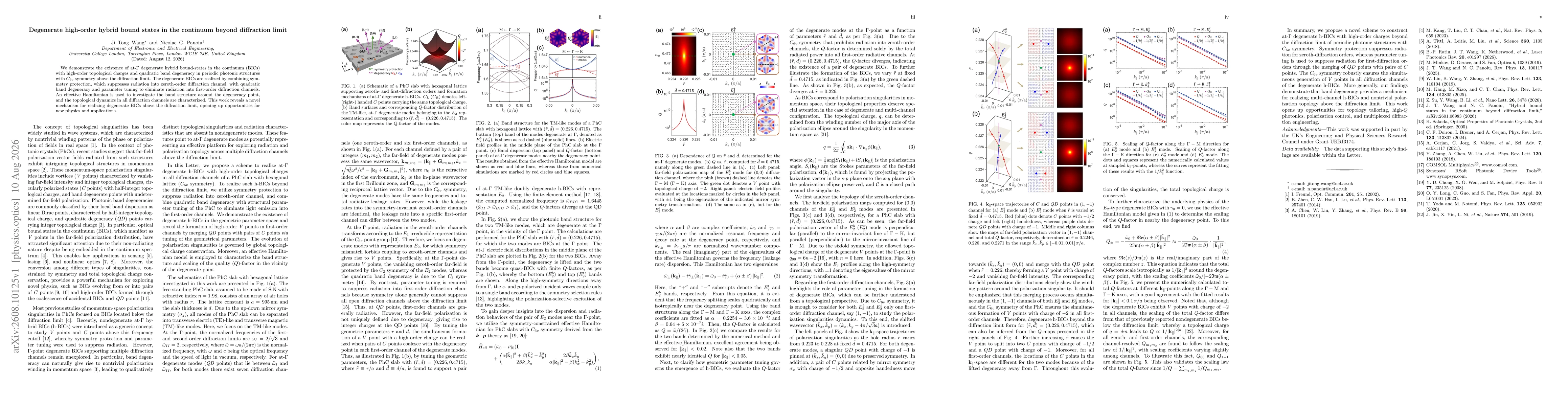 Thumbnail for Degenerate high-order hybrid bound states in the continuum beyond diffraction limit