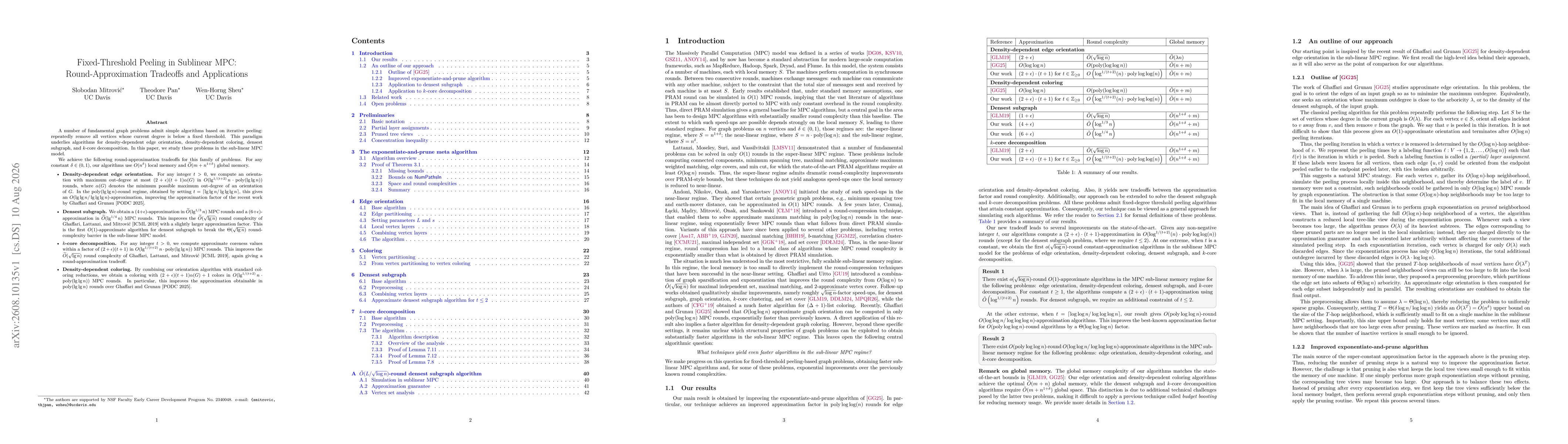 Thumbnail for Fixed-Threshold Peeling in Sublinear MPC: Round-Approximation Tradeoffs and Applications