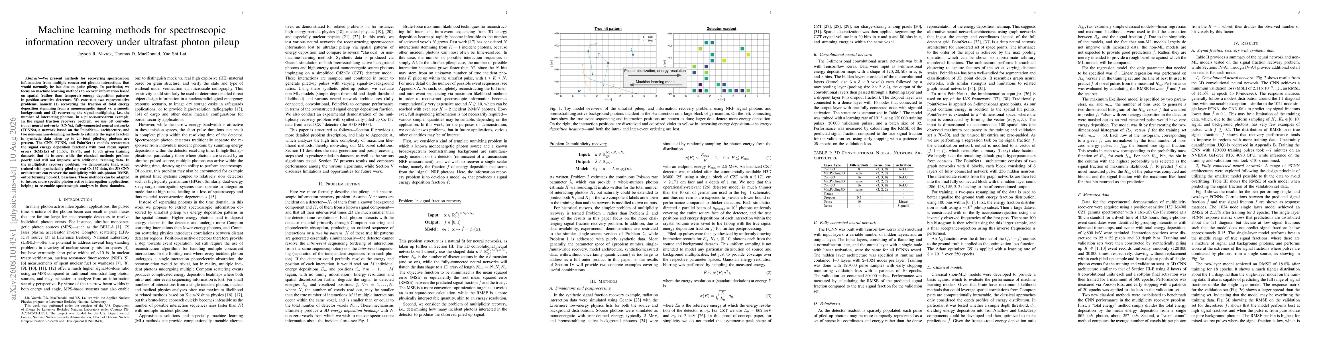Thumbnail for Machine learning methods for spectroscopic information recovery under ultrafast photon pileup