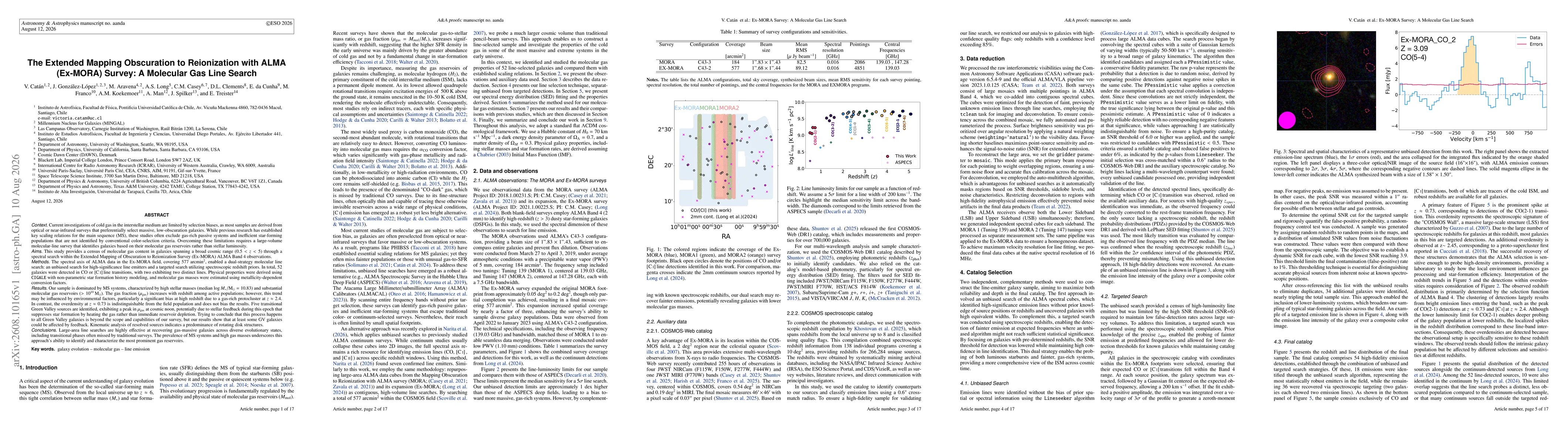 Thumbnail for The Extended Mapping Obscuration to Reionization with ALMA (Ex-MORA) Survey: A Molecular Gas Line Search