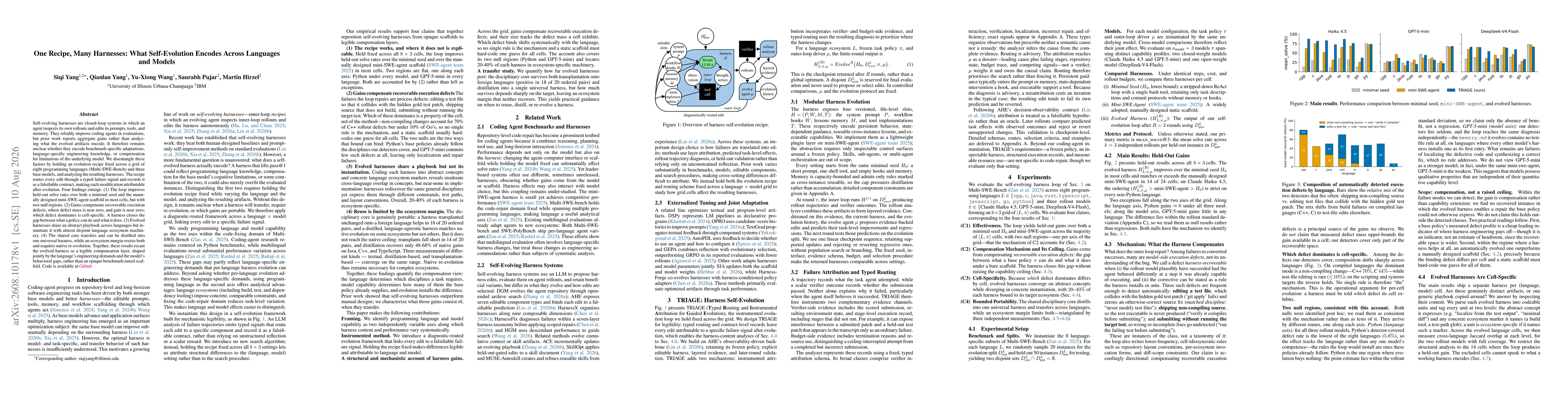 Thumbnail for One Recipe, Many Harnesses: What Self-Evolution Encodes Across Languages and Models