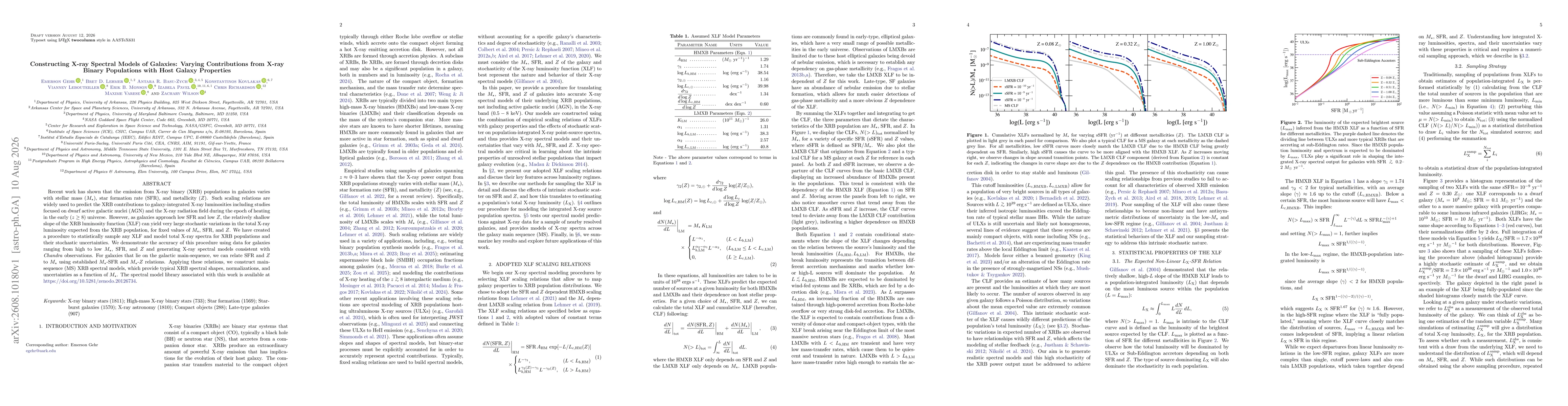 Thumbnail for Constructing X-ray Spectral Models of Galaxies: Varying Contributions from X-ray Binary Populations with Host Galaxy Properties