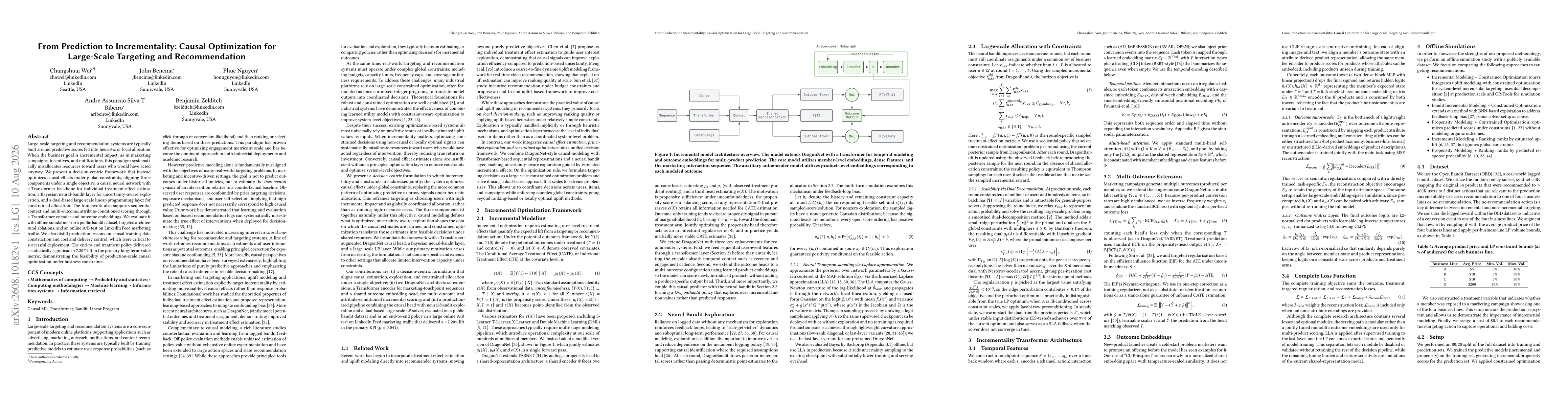 Thumbnail for From Prediction to Incrementality: Causal Optimization for Large-Scale Targeting and Recommendation