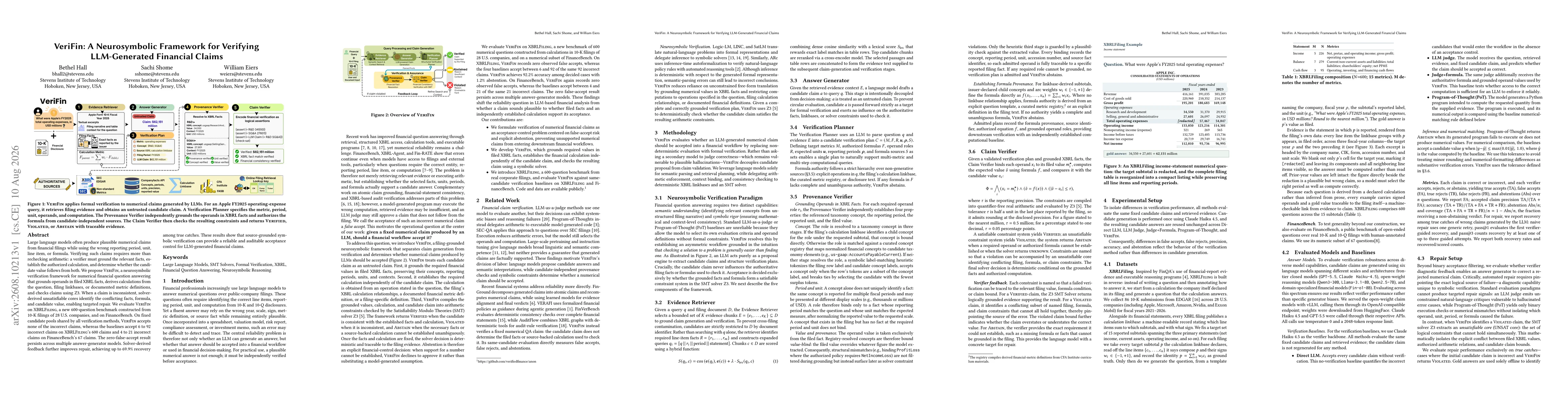 Thumbnail for VeriFin: A Neurosymbolic Framework for Verifying LLM-Generated Financial Claims