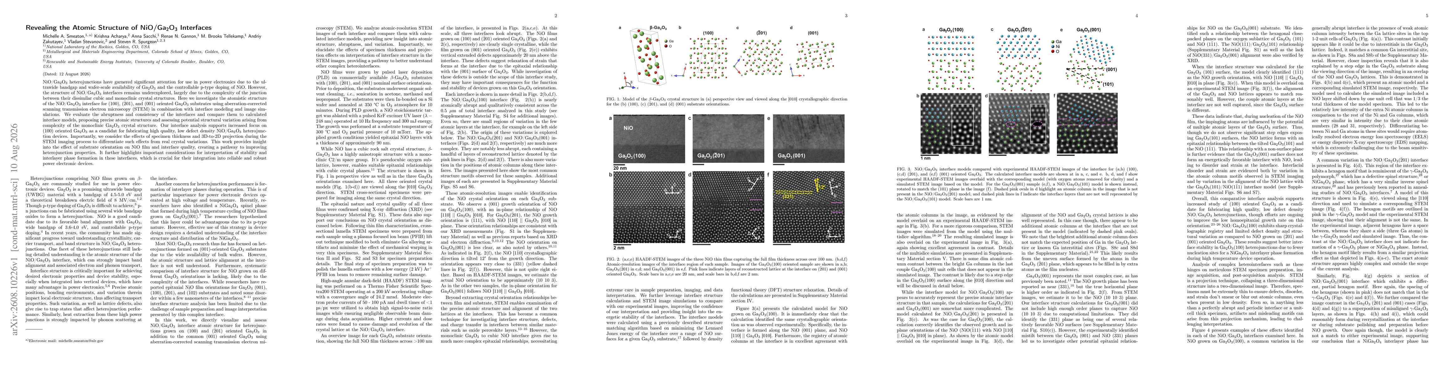 Thumbnail for Revealing the Atomic Structure of NiO/Ga$_{2}$O$_{3}$ Interfaces