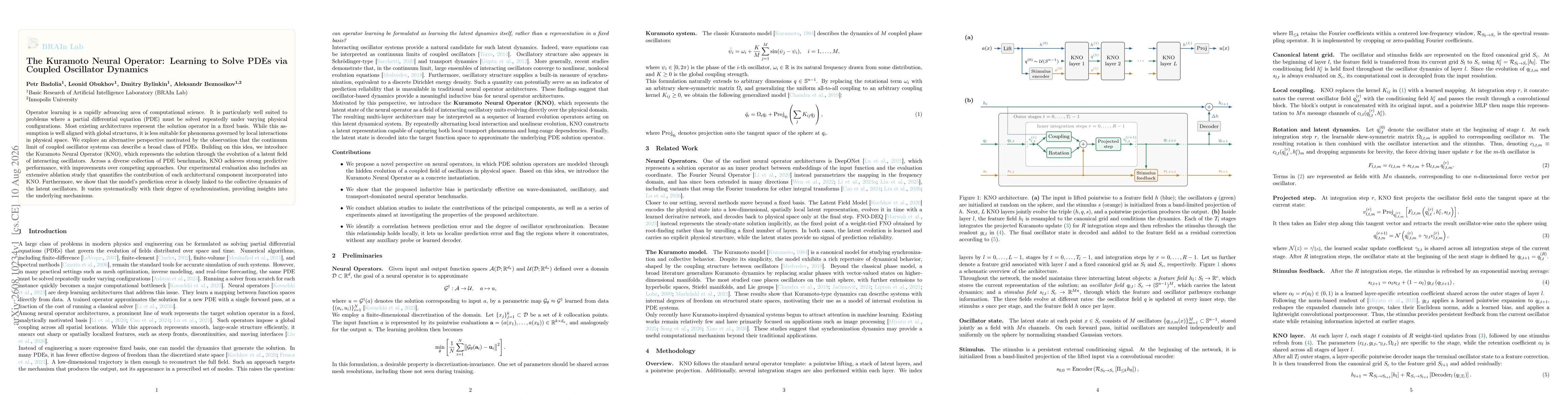 Thumbnail for The Kuramoto Neural Operator: Learning to Solve PDEs via Coupled Oscillator Dynamics