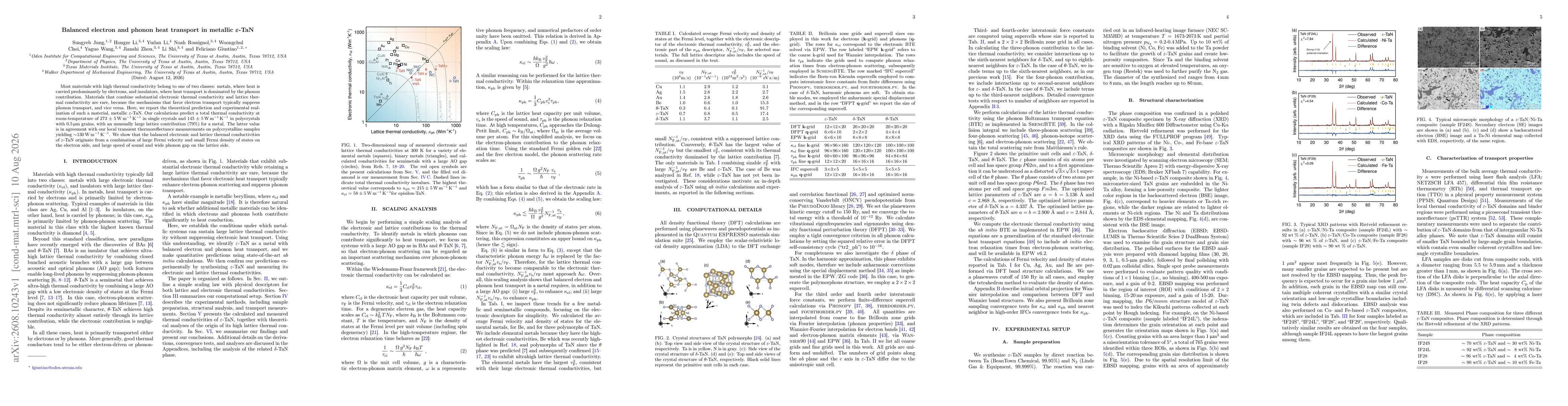 Thumbnail for Balanced electron and phonon heat transport in metallic $\varepsilon$-TaN