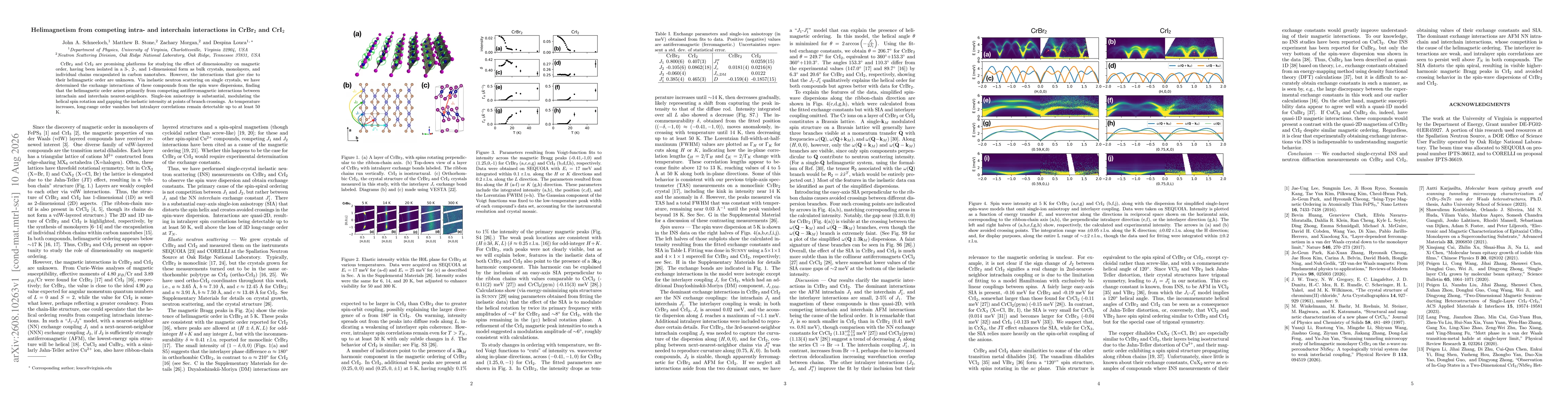 Thumbnail for Helimagnetism from competing intra- and interchain interactions in CrBr$_2$ and CrI$_2$