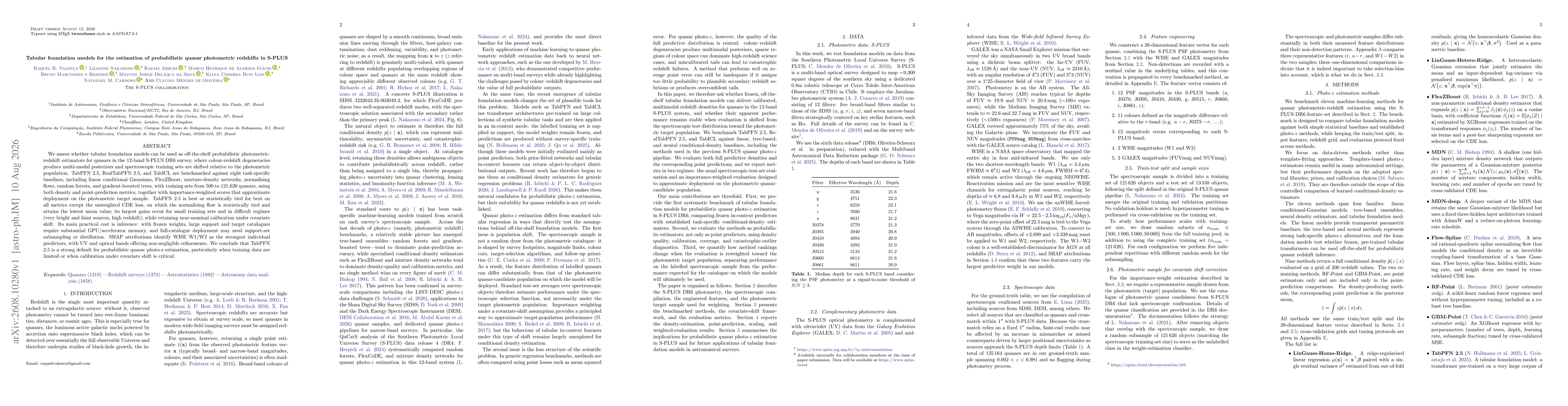 Thumbnail for Tabular foundation models for the estimation of probabilistic quasar photometric redshifts in S-PLUS