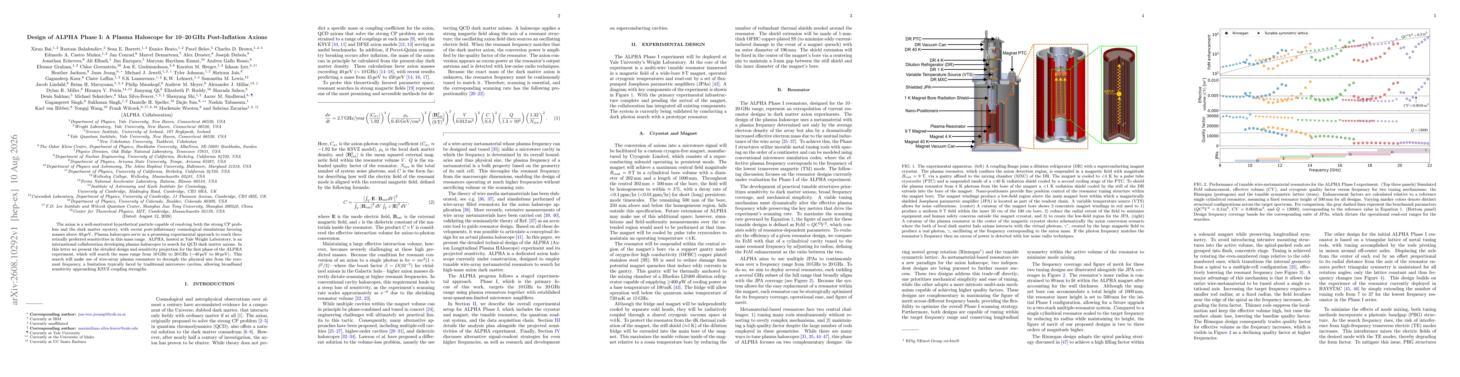 Thumbnail for Design of ALPHA Phase I: A Plasma Haloscope for 10--20 GHz Post-Inflation Axions