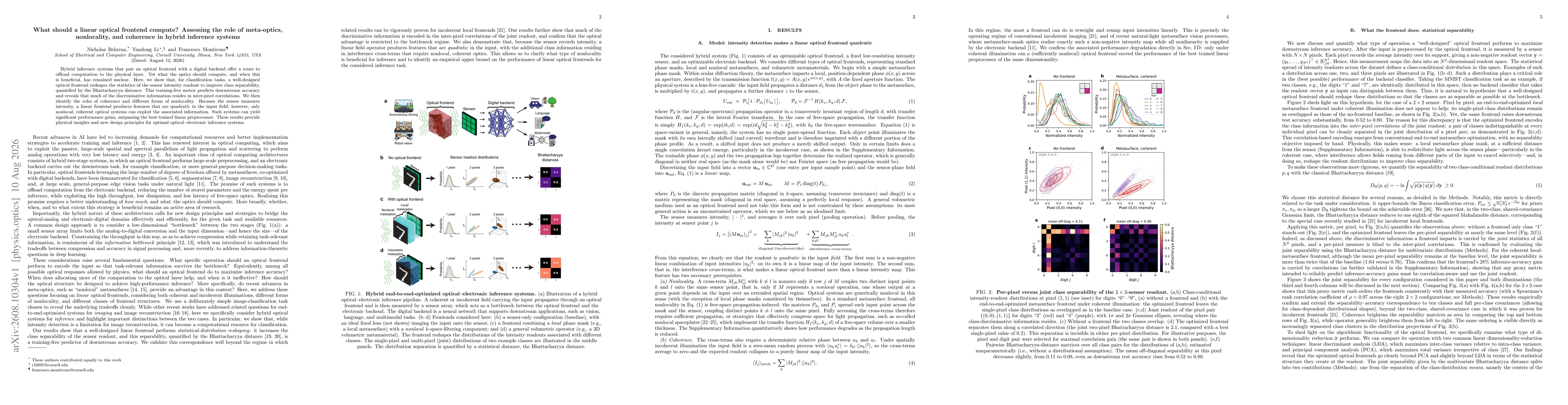 Thumbnail for What should a linear optical frontend compute? Assessing the role of meta-optics, nonlocality, and coherence in hybrid inference systems