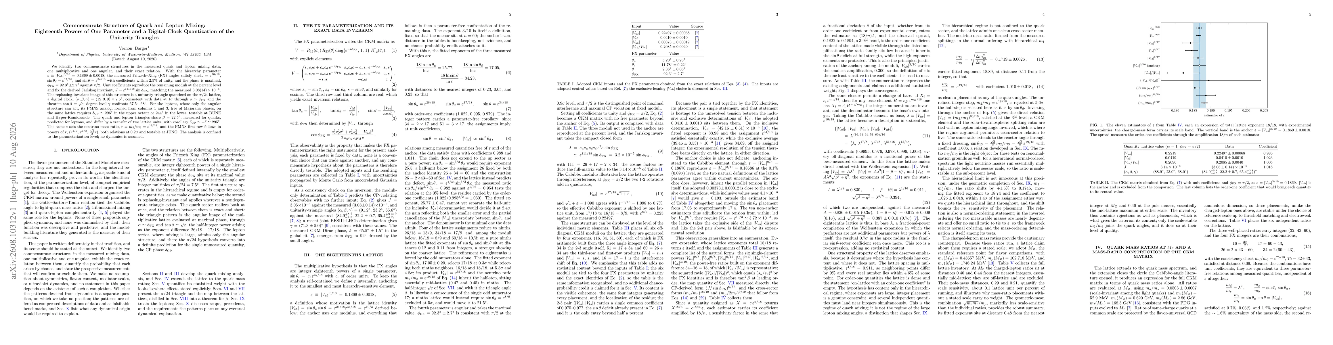 Thumbnail for Commensurate Structure of Quark and Lepton Mixing: Eighteenth Powers of One Parameter and a Digital-Clock Quantization of the Unitarity Triangles