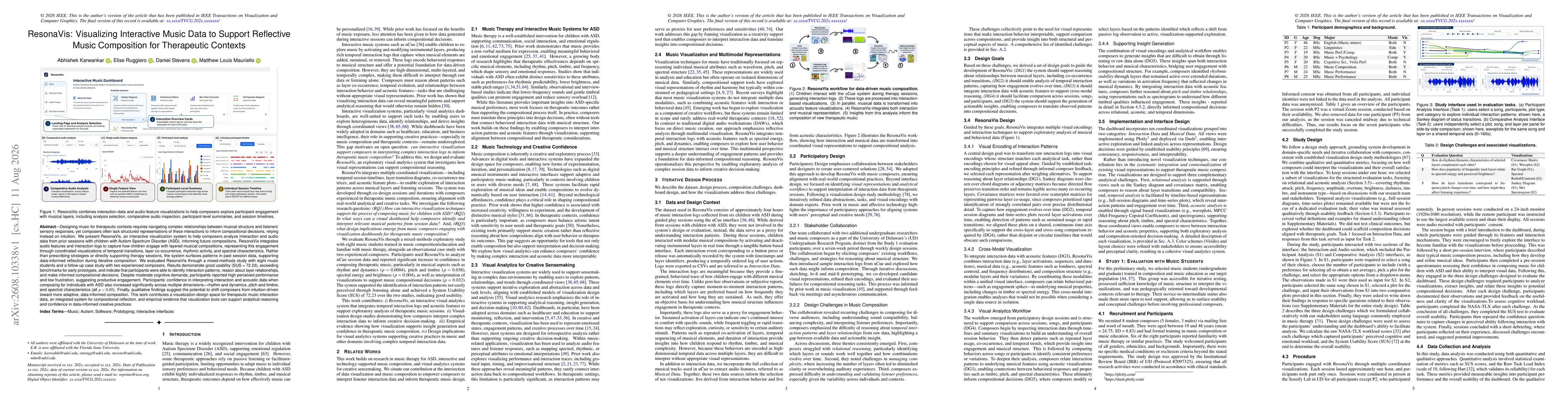 Thumbnail for ResonaVis: Visualizing Interactive Music Data to Support Reflective Music Composition for Therapeutic Contexts