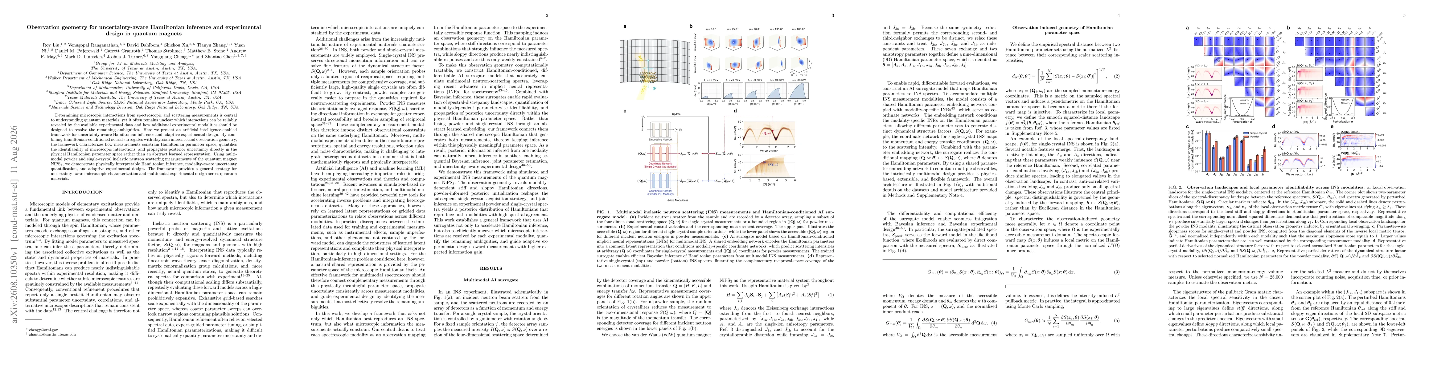 Thumbnail for Observation geometry for uncertainty-aware Hamiltonian inference and experimental design in quantum magnets