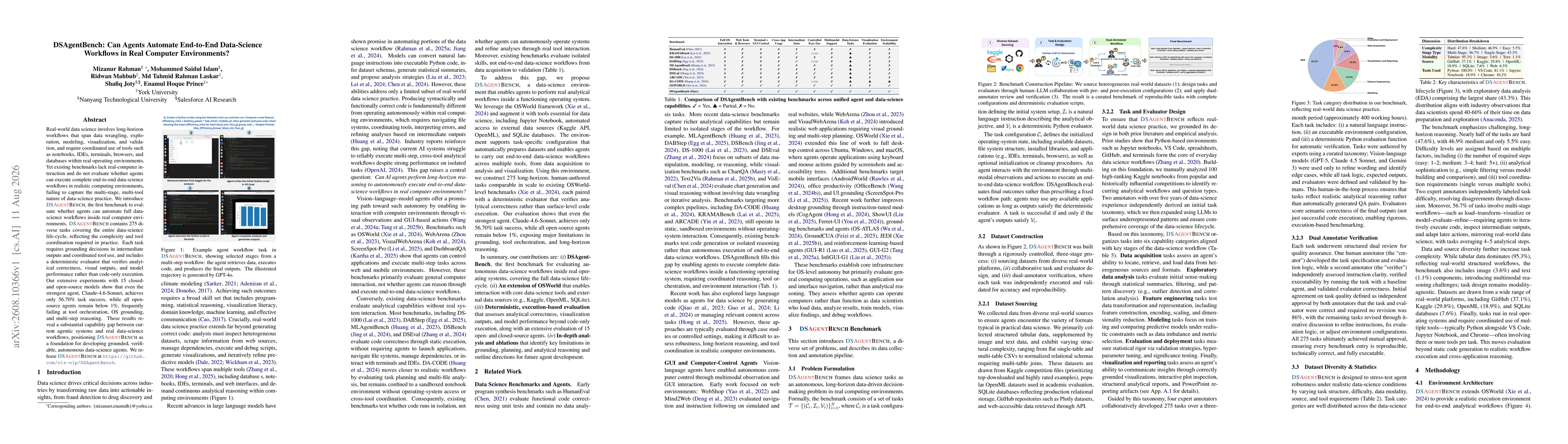 Thumbnail for DSAgentBench: Can Agents Automate End-to-End Data-Science Workflows in Real Computer Environments?