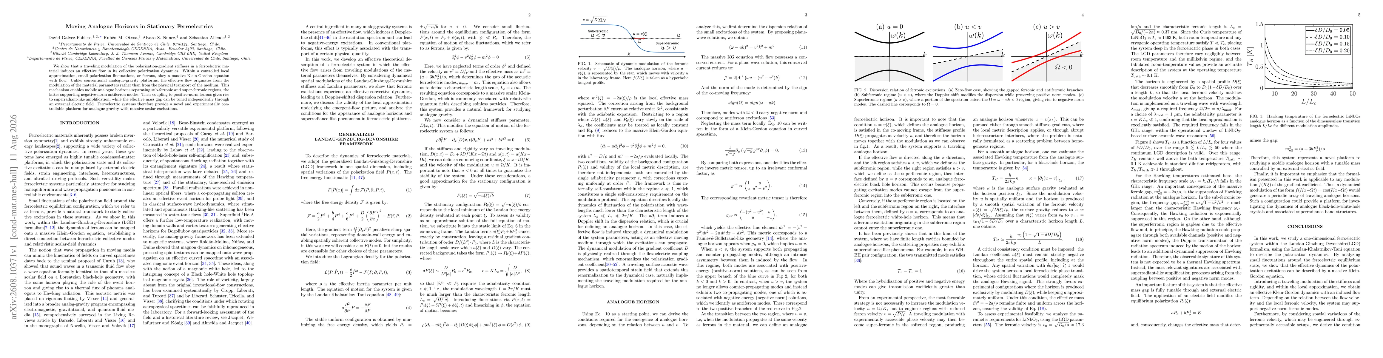 Thumbnail for Moving Analogue Horizons in Stationary Ferroelectrics