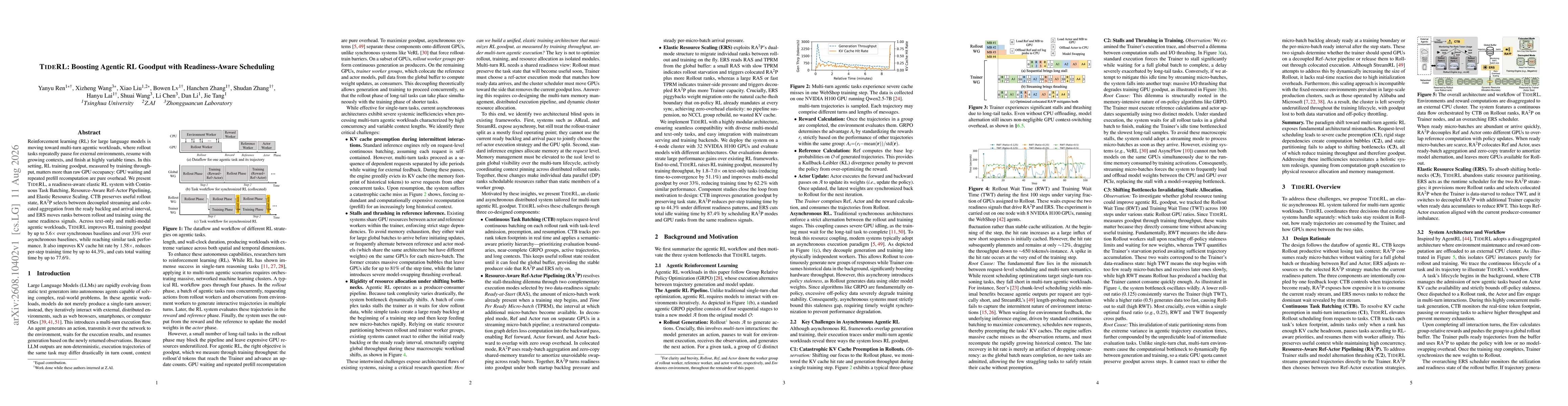 Thumbnail for TideRL: Boosting Agentic RL Goodput with Readiness-Aware Scheduling