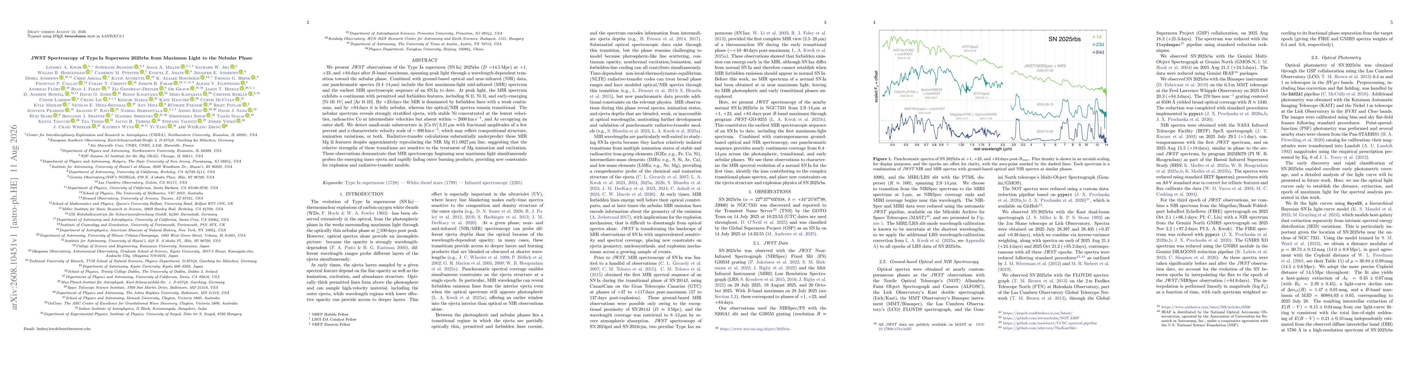 Thumbnail for JWST Spectroscopy of Type Ia Supernova 2025rbs from Maximum Light to the Nebular Phase