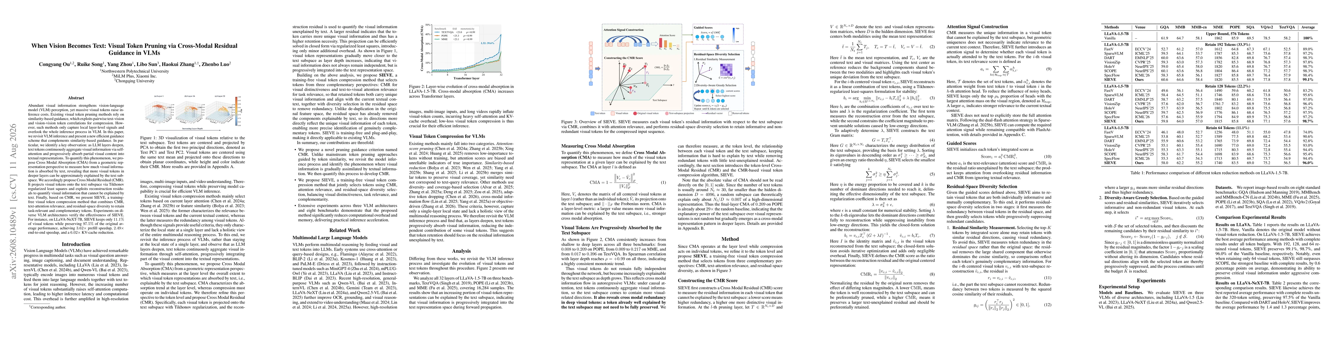 Thumbnail for When Vision Becomes Text: Visual Token Pruning via Cross-Modal Residual Guidance in VLMs