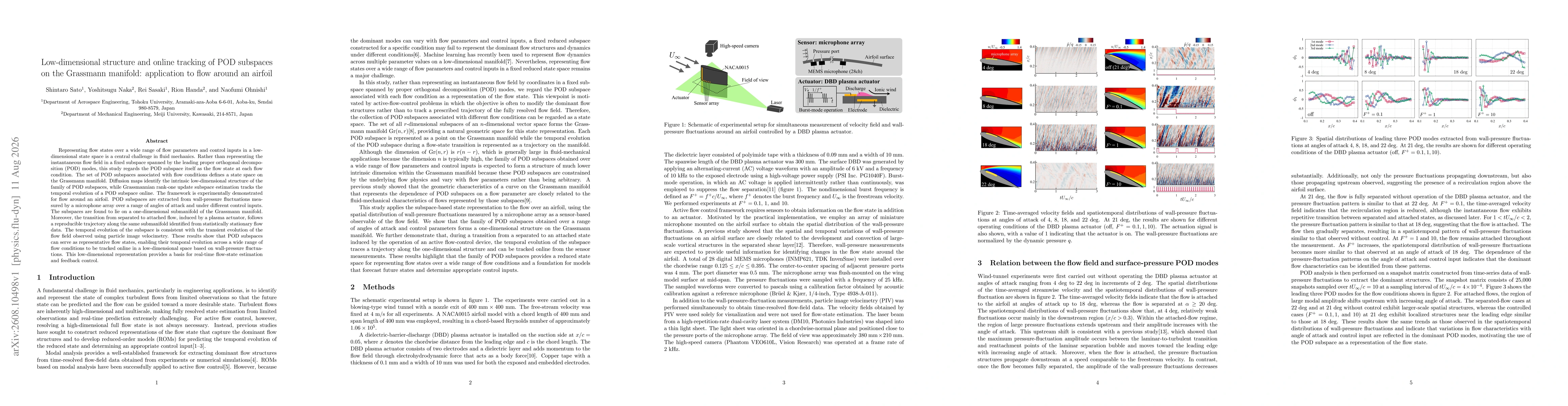 Thumbnail for Low-dimensional structure and online tracking of POD subspaces on the Grassmann manifold: application to flow around an airfoil