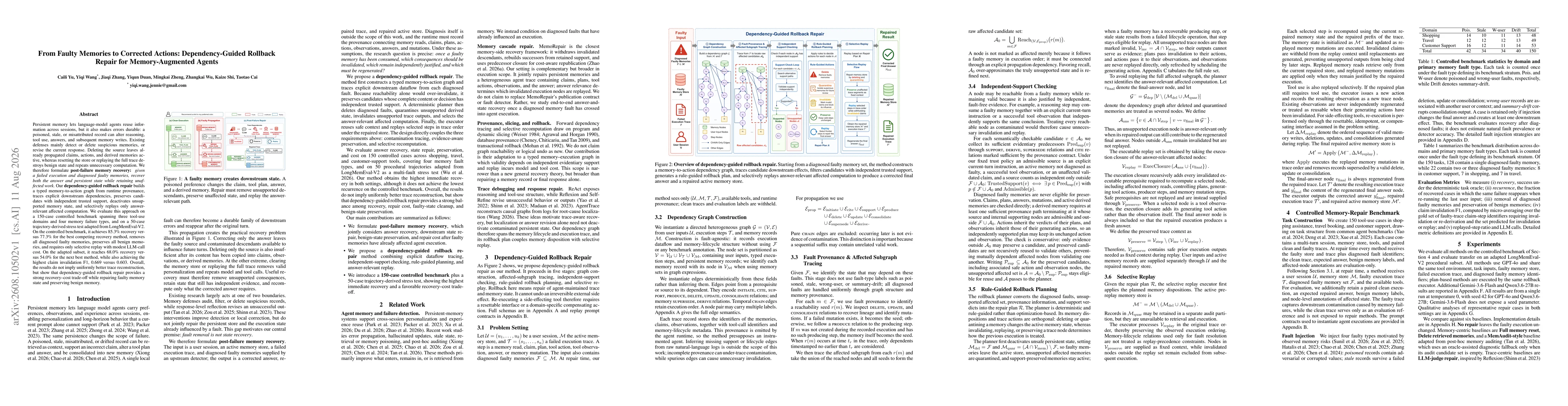 Thumbnail for From Faulty Memories to Corrected Actions: Dependency-Guided Rollback Repair for Memory-Augmented Agents