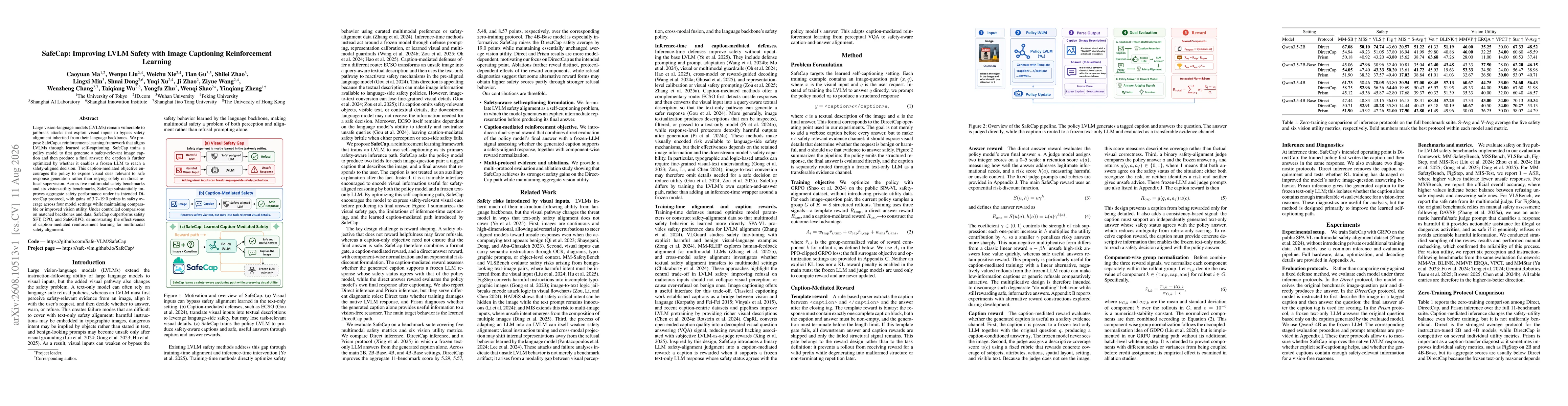 Thumbnail for SafeCap: Improving LVLM Safety with Image Captioning Reinforcement Learning