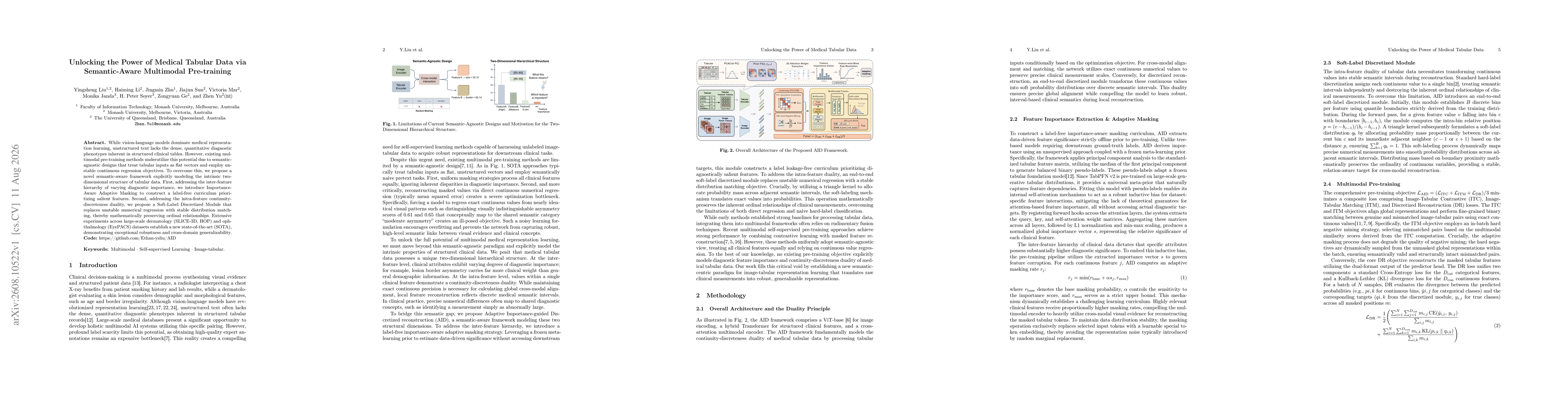 Thumbnail for Unlocking the Power of Medical Tabular Data via Semantic-Aware Multimodal Pre-training