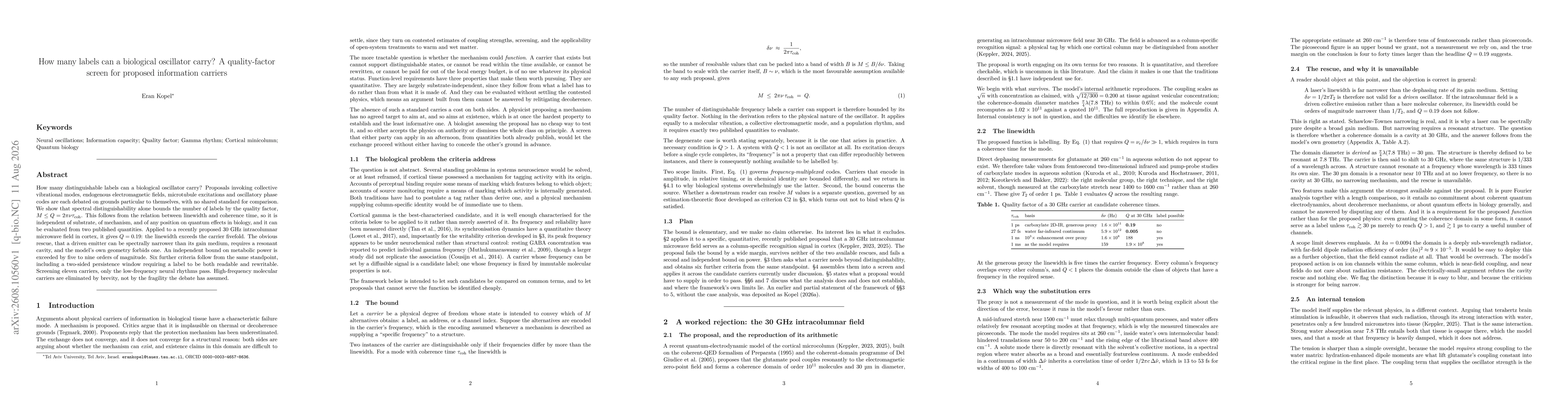 Thumbnail for How many labels can a biological oscillator carry? A quality-factor screen for proposed information carriers