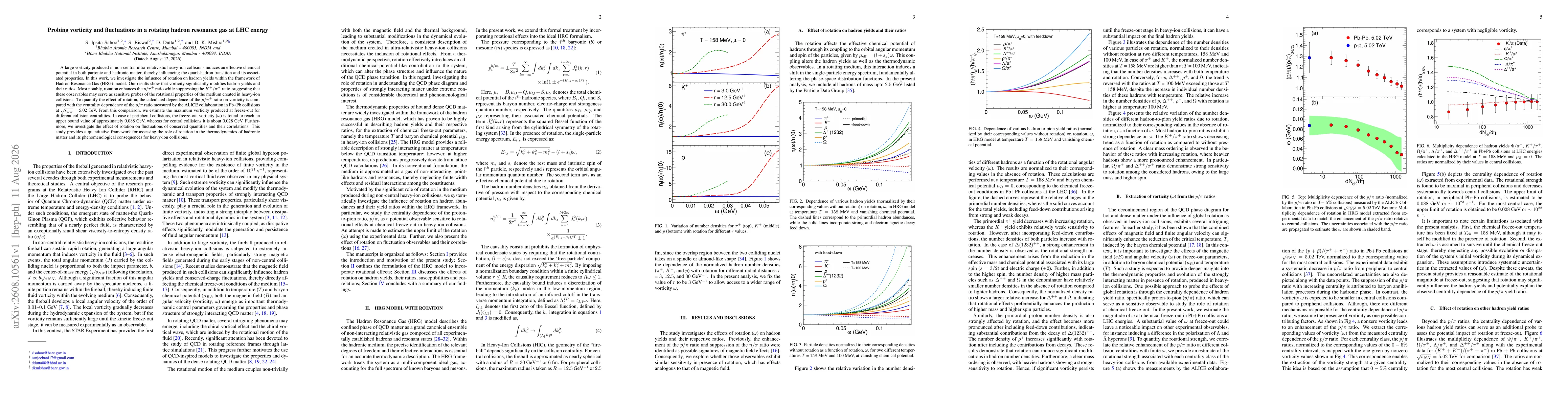 Thumbnail for Probing vorticity and fluctuations in a rotating hadron resonance gas at LHC energy