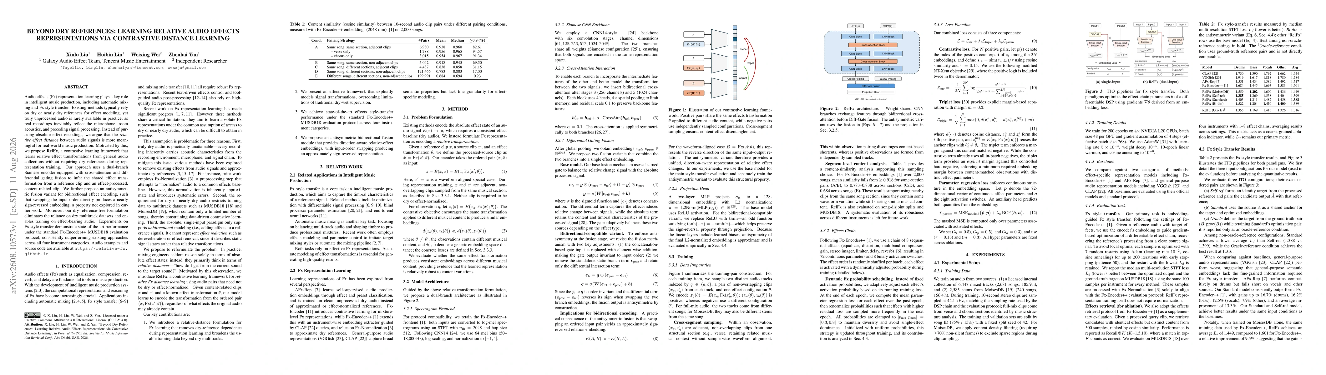 Thumbnail for Beyond Dry References: Learning Relative Audio Effects Representations via Contrastive Distance Learning