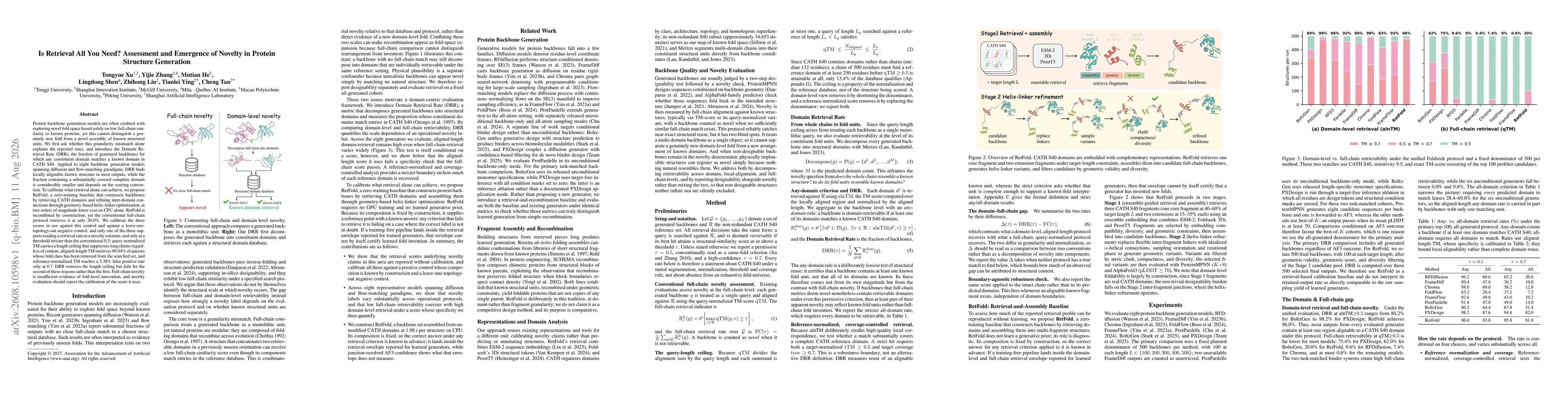 Thumbnail for Is Retrieval All You Need? Assessment and Emergence of Novelty in Protein Structure Generation