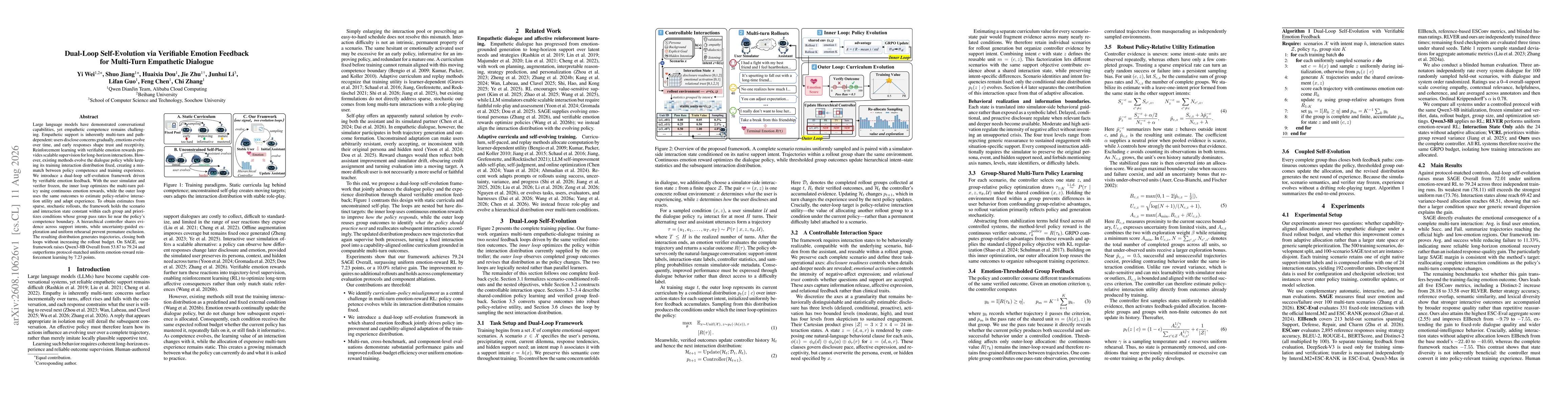 Thumbnail for Dual-Loop Self-Evolution via Verifiable Emotion Feedback for Multi-Turn Empathetic Dialogue
