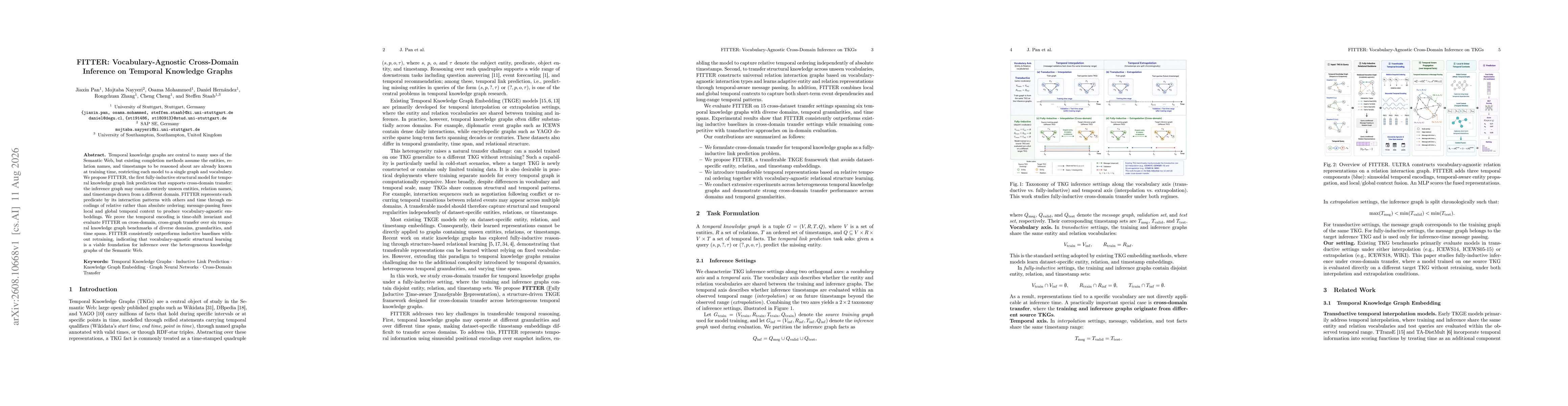 Thumbnail for FITTER: Vocabulary-Agnostic Cross-Domain Inference on Temporal Knowledge Graphs