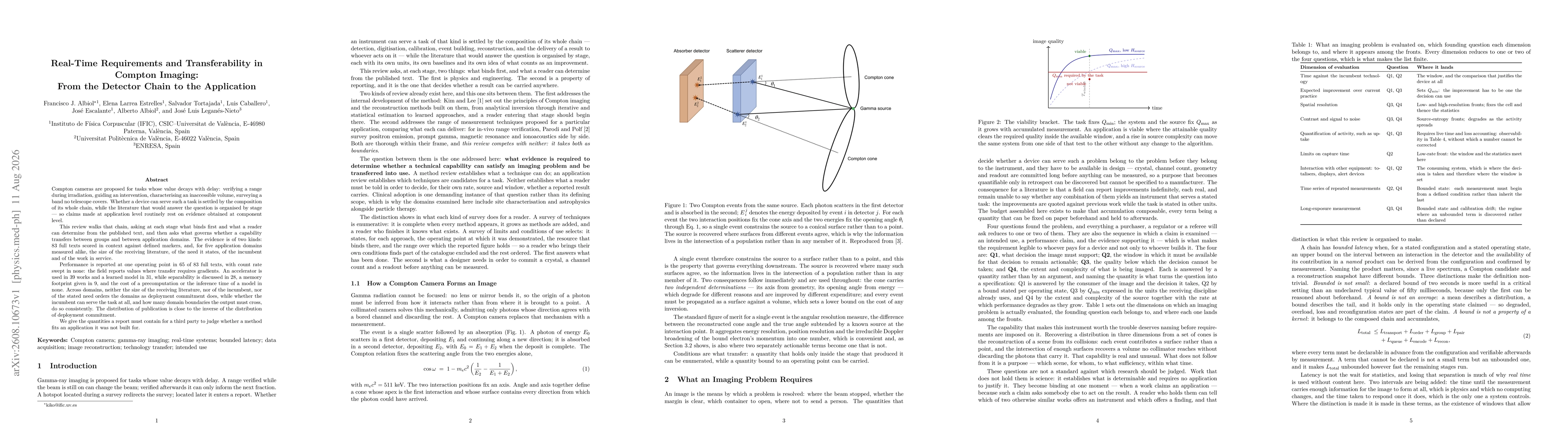 Thumbnail for Real-Time Requirements and Transferability in Compton Imaging: From the Detector Chain to the Application