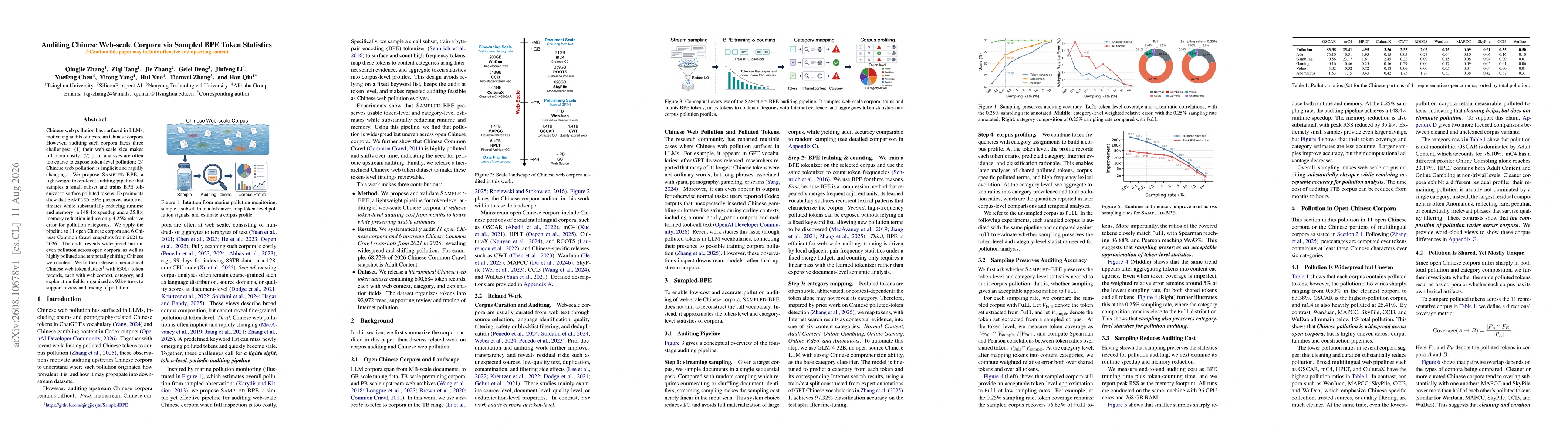 Thumbnail for Auditing Chinese Web-scale Corpora via Sampled BPE Token Statistics