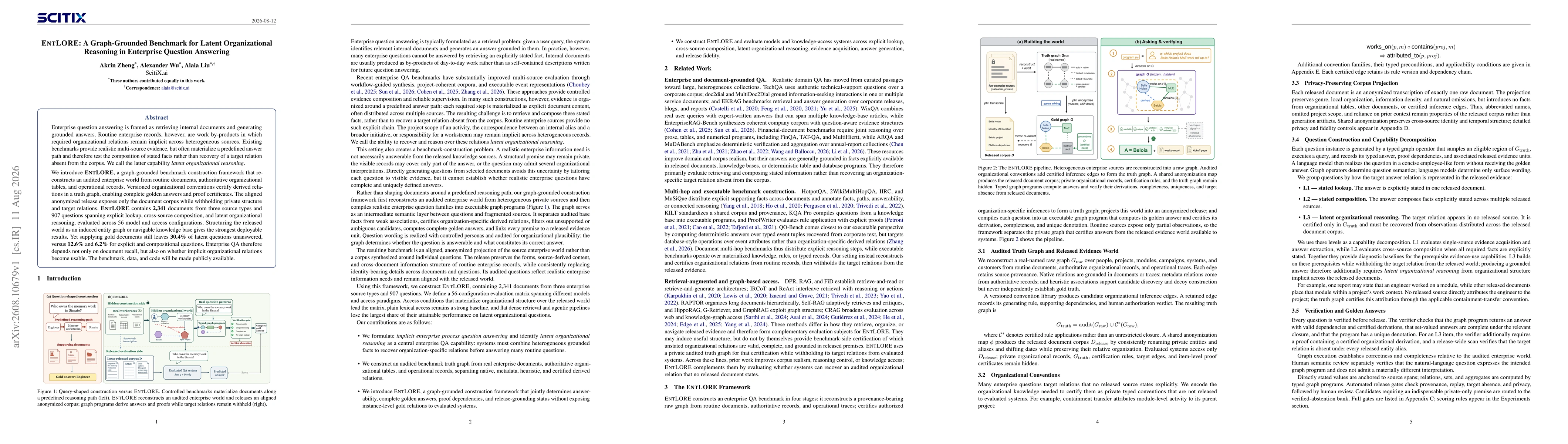 Thumbnail for ENTLORE: A Graph-Grounded Benchmark for Latent Organizational Reasoning in Enterprise Question Answering