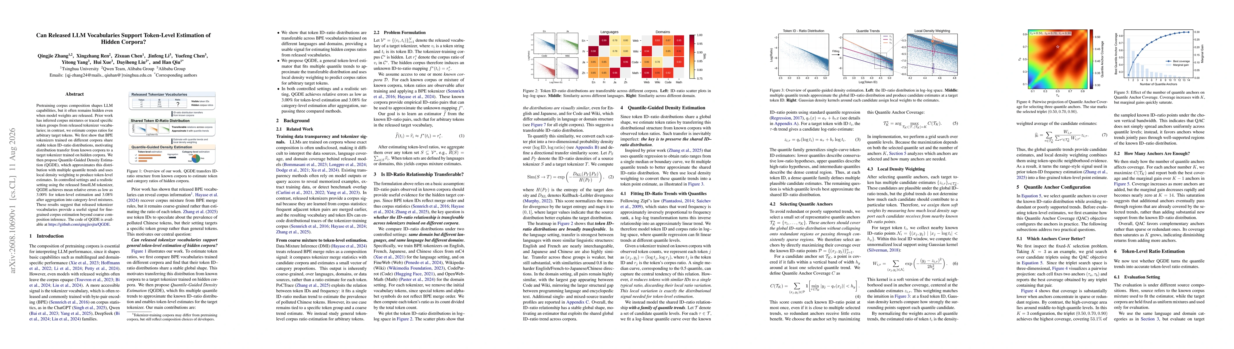 Thumbnail for Can Released LLM Vocabularies Support Token-Level Estimation of Hidden Corpora?