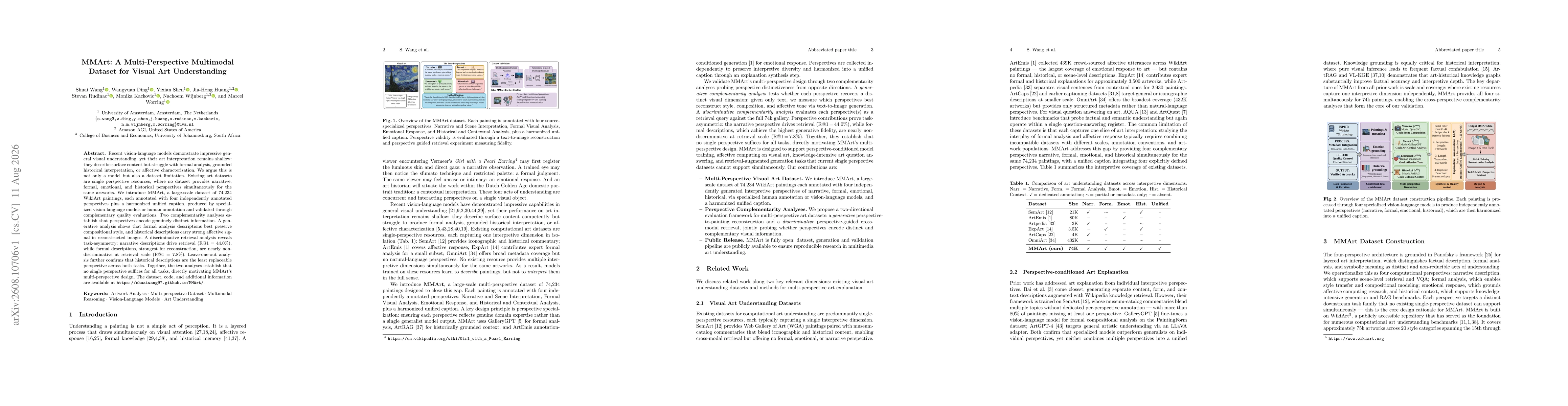 Thumbnail for MMArt A Multi-Perspective Multimodal Dataset for Visual Art Understanding