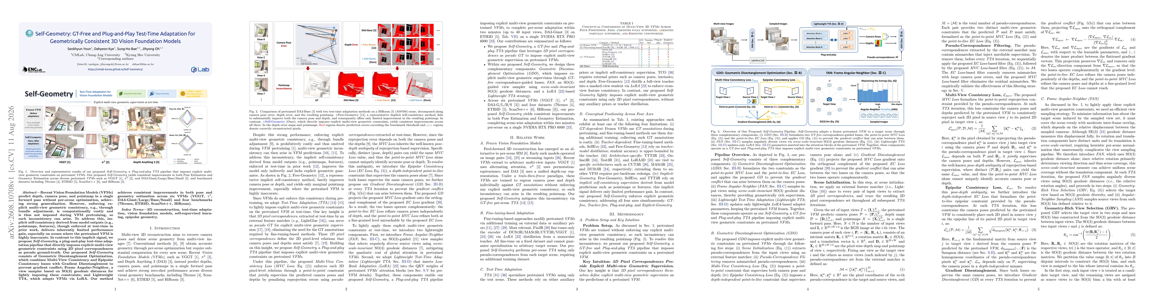 Thumbnail for Self-Geometry: GT-Free and Plug-and-Play Test-Time Adaptation for Geometrically Consistent 3D Vision Foundation Models