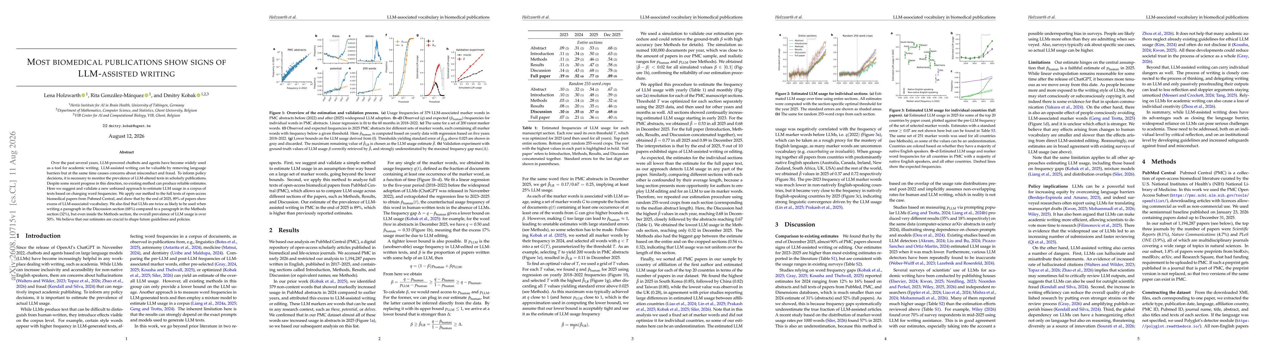 Thumbnail for Most biomedical publications show signs of LLM-assisted writing
