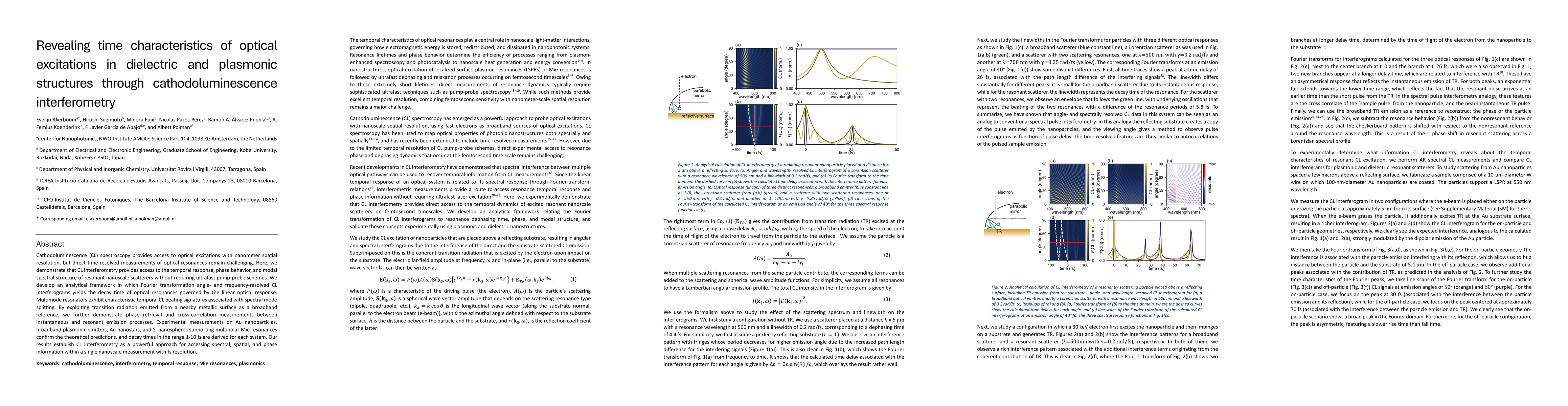Thumbnail for Revealing time characteristics of optical excitations in dielectric and plasmonic structures through cathodoluminescence interferometry
